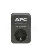 APC hálózati villámvédő konnektor aljzat